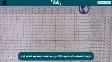 نتيجة الشهادة الإعدادية 2025 في محافظة المنوفية تظهر الآن